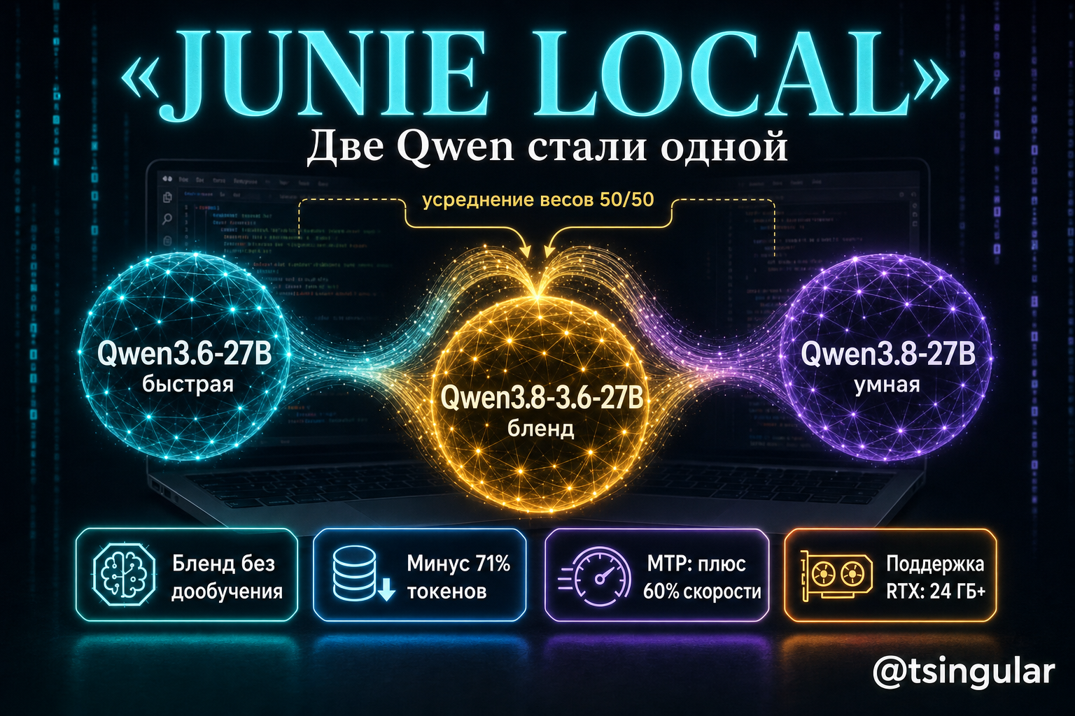 2026-09-19-jetbrains-junie-local-qwen-blend