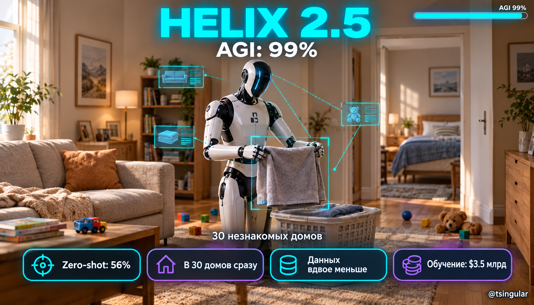 2026-09-21-figure-helix-2-5-agi-99