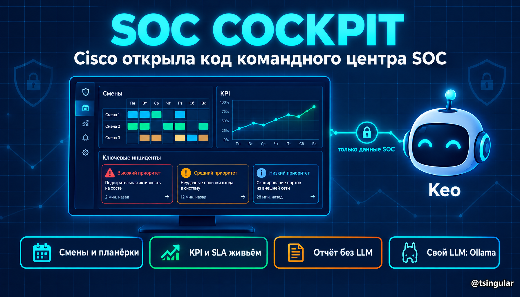 2026-09-22-cisco-soc-cockpit-open-source